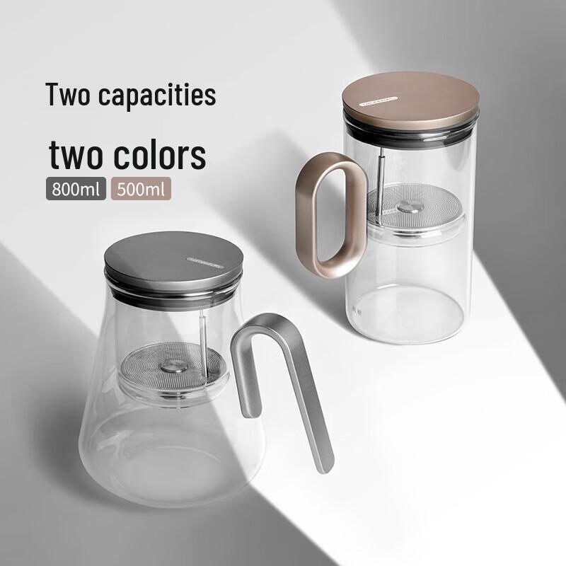 SAMADOYO Glass Infuser Teapot Set