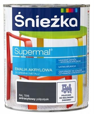 Ремонт – Краска и лаки для дома и мебели