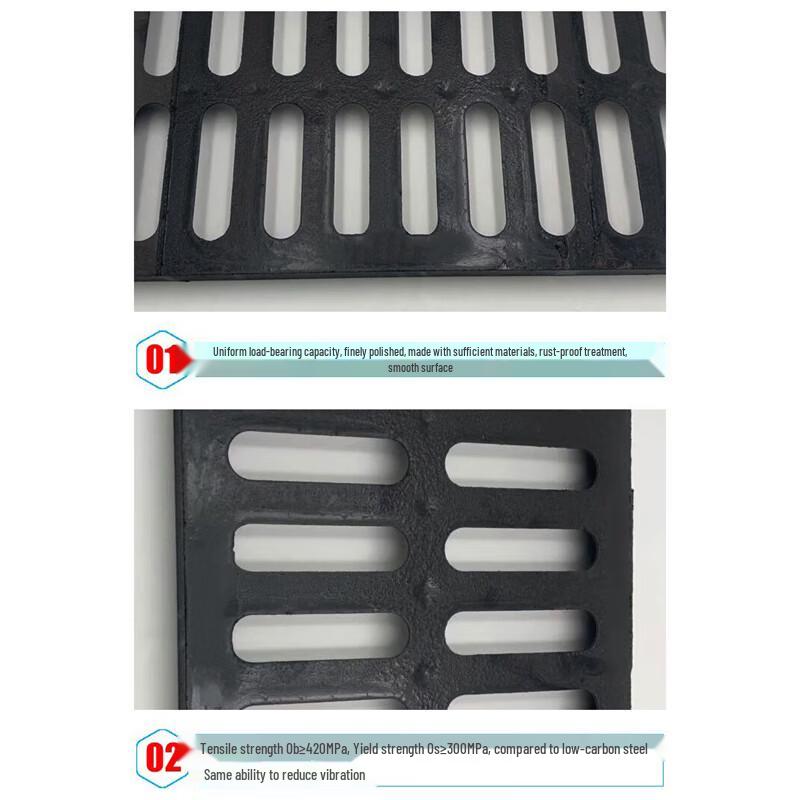 Ductile Iron Pedestrian Drain Grate