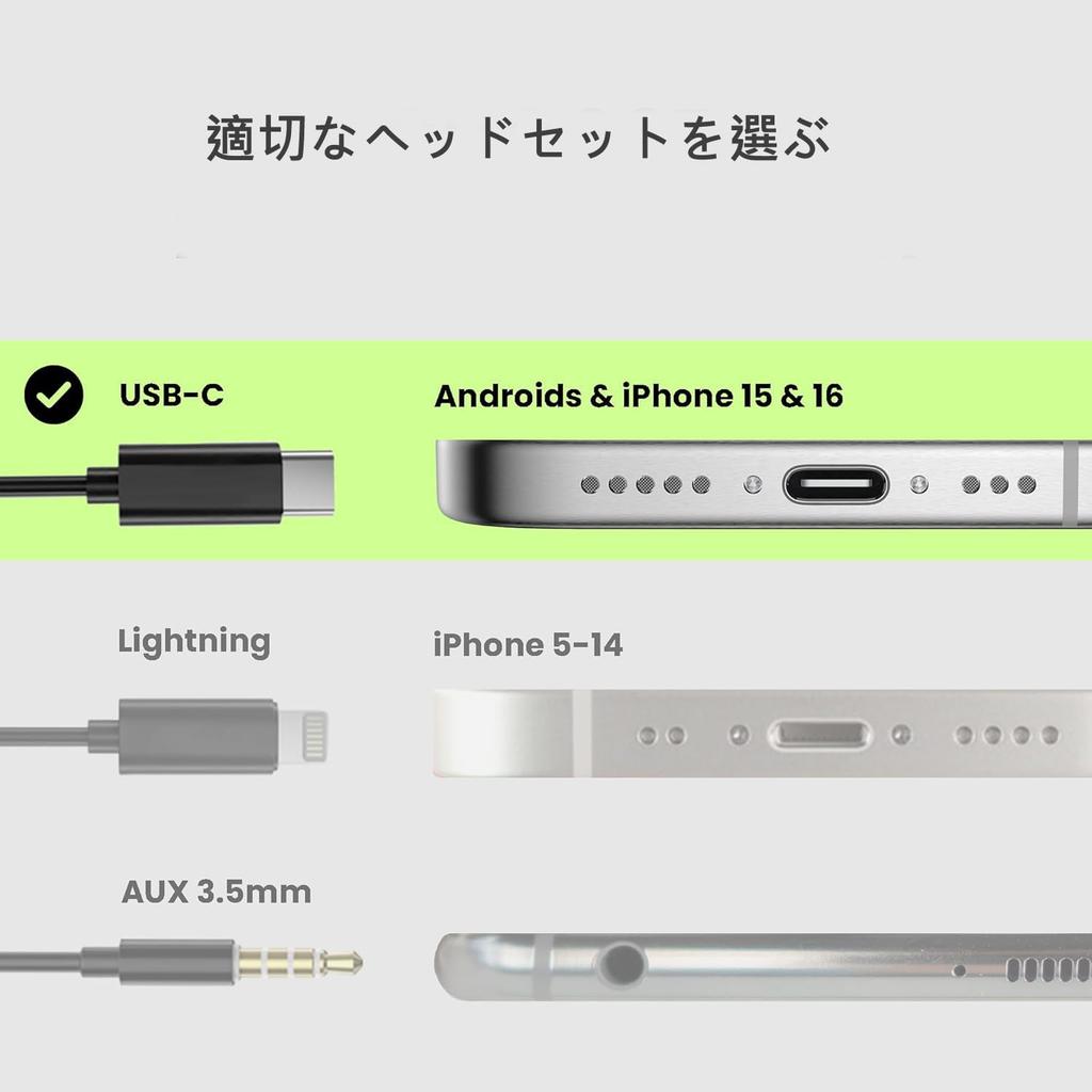 Avantree Resolve Проводные с Нет Громкости Звонка в Ухо Ear Zero USB Идеально для Использования – Наушники, Type-C, Накладные, Открытого Типа, Микрофон, Блокировка,