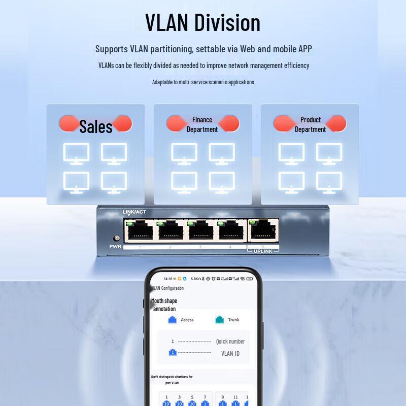 Hikvision 5-Port Gigabit Managed Cloud Switch CN plug (adapter included)