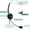 Keterdelong H250NC USB Call Center Headset (CN version)