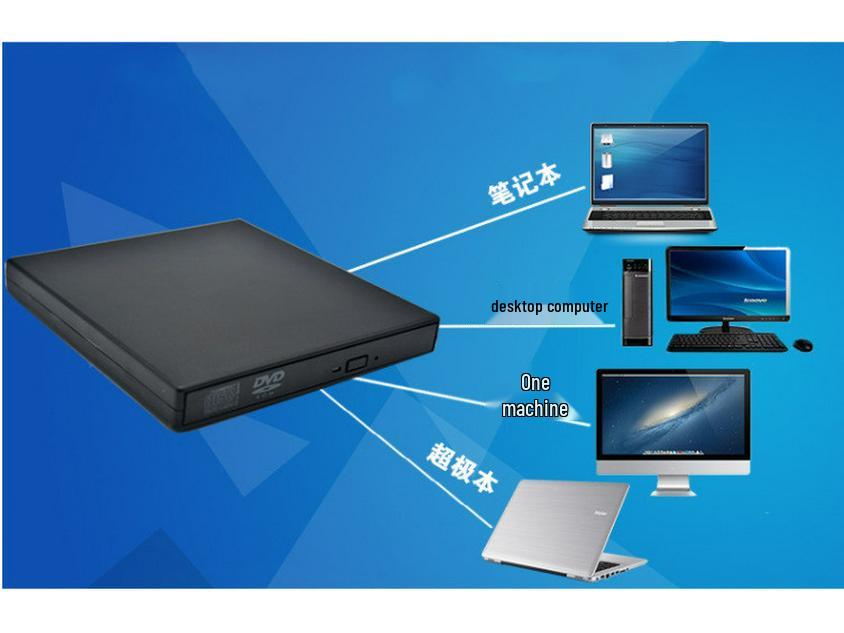 Универсальный внешний USB DVD/CD-привод для ноутбука