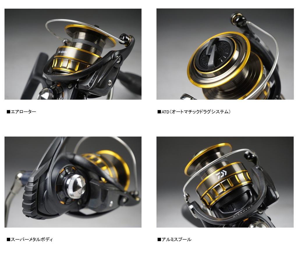 Daiwa Катушка спиннинговая 16 BG 4500 (Модель 2016 года)