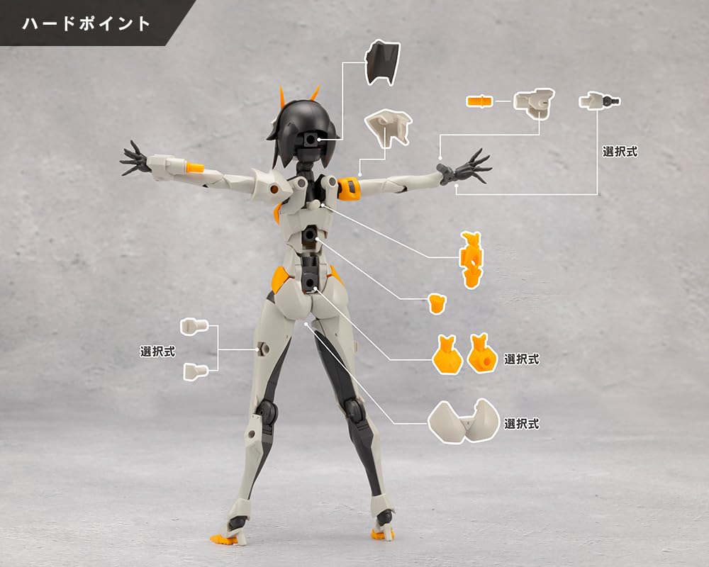 KOTOBUKIYA Mugen Encounter Megalomaria Principal Высота пластиковой модели 160 мм примерно. Немасштабируемый