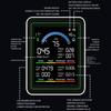 Мониторы качества воздуха, для помещений, обнаруживают PM2.5, CO2, PM10, PM1.0, Формальдегид, ЛОС, Температуру и Влажность, Тест качества воздуха