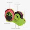 2025 Trend Semi-Automatic Tape Dispenser Multi-Roll Cutting Reusable Thermal Tape Dispenser For Thermal Transfer Tape