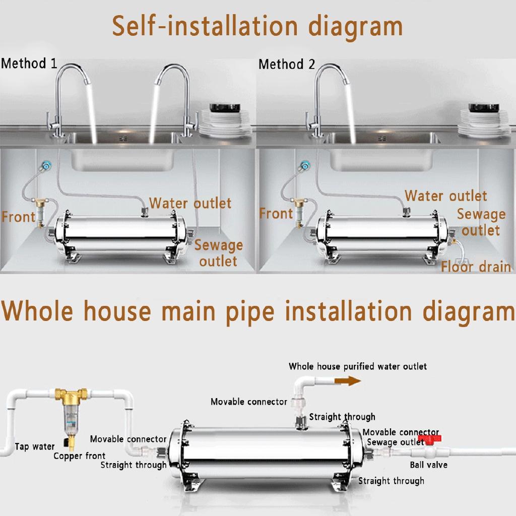1000 л 1/2" Вход/Выход Труба 102 Нержавеющая сталь 304 Водяной фильтр Ультрафильтрация Очиститель, Коммерческий Бытовой Кухонный Питьевой Прямой UF Фильтры