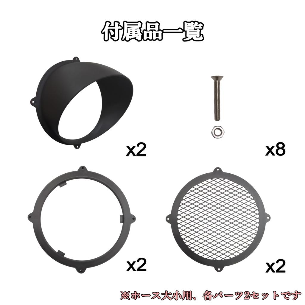 NemRily для EcoFlow WAVE2 / WAVE3 Крышка воздуховода, Монтажные детали, Большой и малый набор,