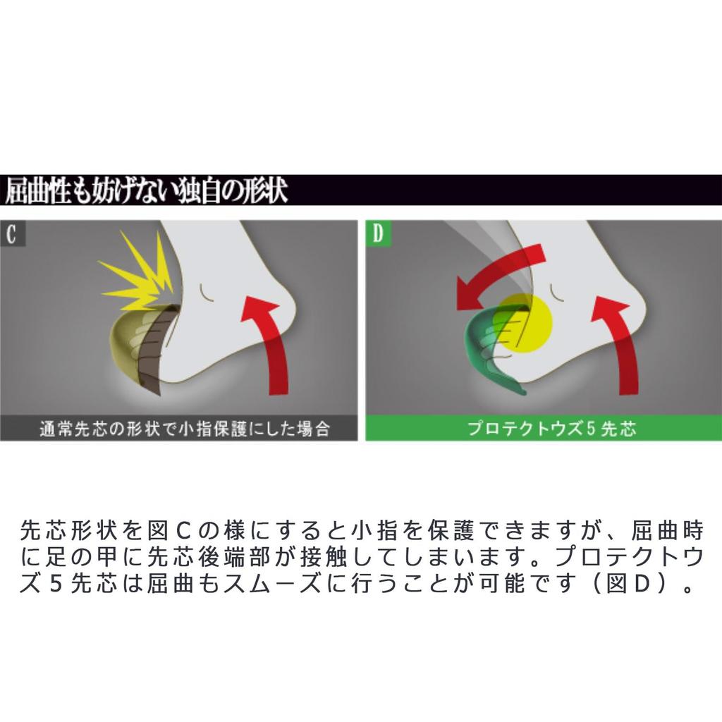 Защитите пальцы ног 5 Тяжелая работа Электростатическая защитная обувь JIS Standard Long Long Magic PCF235N Электростатическая черная см [Midori Anzen] Противоскользящая 26.0