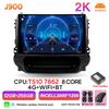 Android 16 Auto Car Radio For Chevrolet Malibu XL 2012 2013 2014 2015 Carplay Multimedia Video Player Stereo DSP GPS Navigation