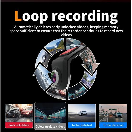 HD Мини-видеорегистратор для автомобиля USB ADAS DVR Специально для Android Мультимедийного плеера AHD Камера Видеорегистратор Передний Задний Вид