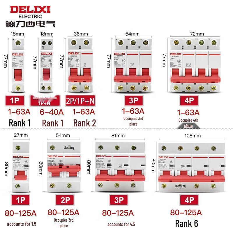 DELIXI ELECTRIC Автоматический выключатель серии DZ47, 2-полюсный, тип C