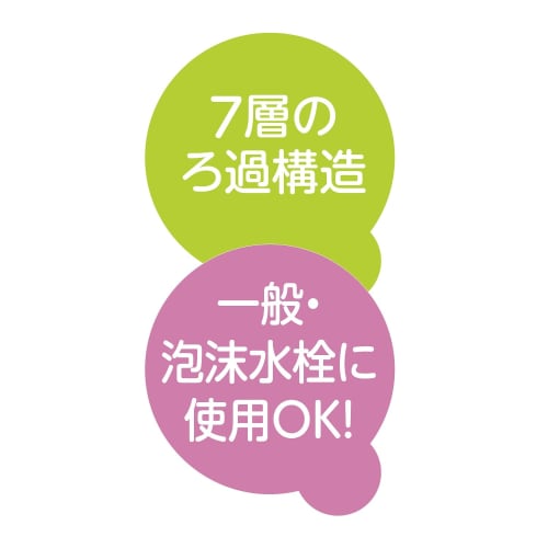 Bonstar Tourmaline Water Filter Faucet with 7-Layer Filtration, Negative Ions for Water Revitalization, Compatible with Standard and Foam Faucets, Mad