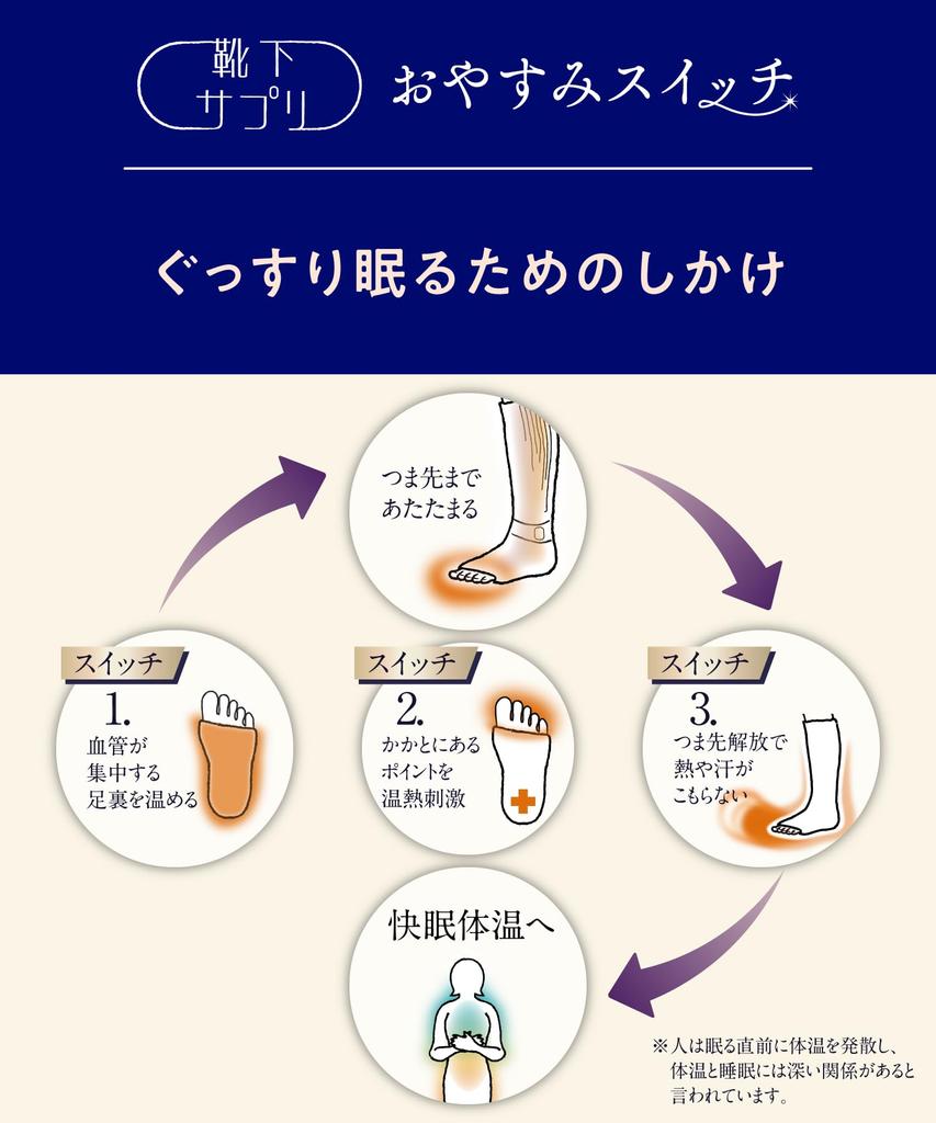 Носки, как для сна, только для ног, см [Okamoto] Дополнение, Kotatsu, Использование, Грелки, Switch, 438-994 Женские [Тип сна] Лаванда, 22,0-25,0