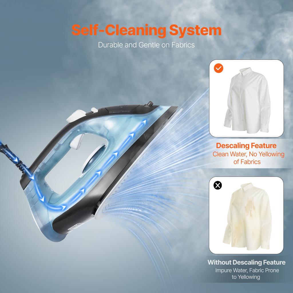 VEVOR Steam Iron, 1600W Iron for Clothes, Aluminum Alloy + PTFE Soleplate, Auto Shut-Off, Self-Cleaning, Four Temperature Settings, Quick Heating