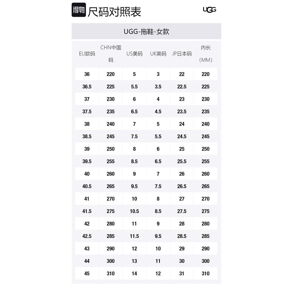 UGG EVA Abrasion Resistant Slide Slippers Women's Pink 1167430-SNPK