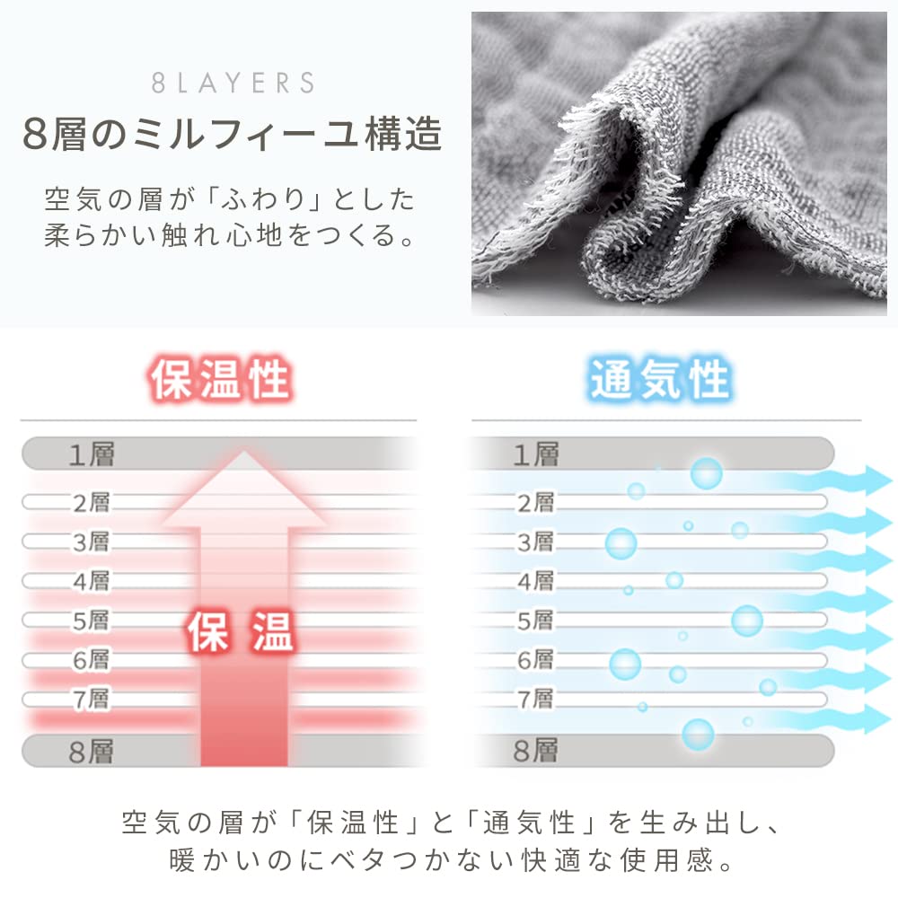 IRIS OHYAMA Towel Gauze and Natural Antibacterial and Machine Fluffy and Beige Blanket, 8-Layer Construction, Moisture-Retaining Breathable, 100%