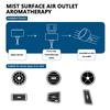 BBKL3 Car Air Outlet Aromatherapy Clip Outlet Perfume Freshener For BMW M3 M5 X3 E93 F10 F20 F30 F40 F15 F25 F26 F31 F49 F86