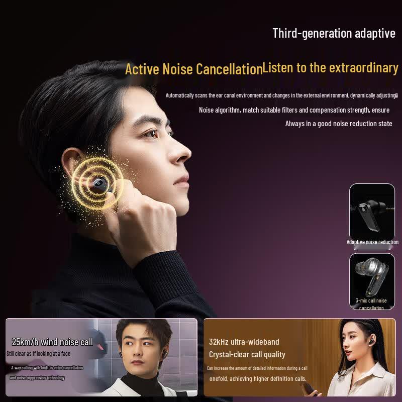 Edifier NeoBuds Planar True Wireless ANC Наушники