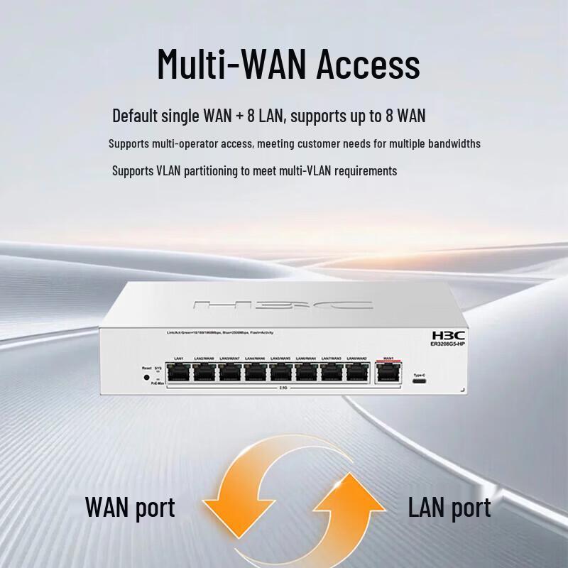 H3C BE3600CQ WiFi 7 Ceiling-Mounted Enterprise AP (CN version)
