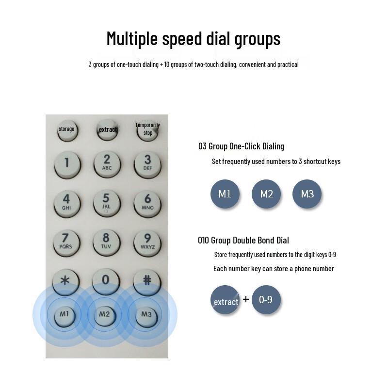 Philips Corded Wall-Mount Telephone (CN version)