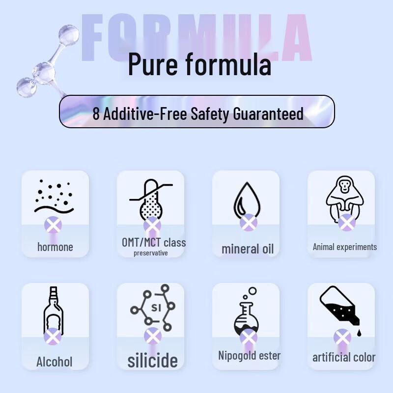 SURE Youth 5-Piece Hair & Body Care Gift Set