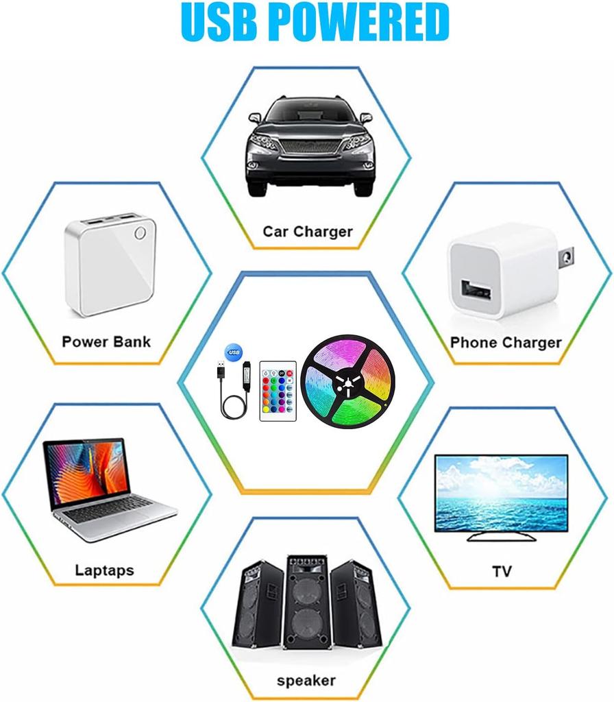 Светодиодная лента USB с 24 клавишами, пульт дистанционного управления, 60 светодиодов/м, RGB 2835, гибкая лента, диодная подсветка для комнаты, вечеринки, свадьбы, украшения