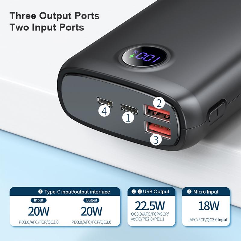 QGeeM Power Bank 20000mAh with 22.5W PD Fast Charging Powerbank Portable Battery Charger For iPhone 14 13 12 Pro Max Huawei SCP Charging Xiaomi