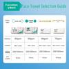 PurCotton 100% Cotton Disposable Facial Towels, 18-Pack