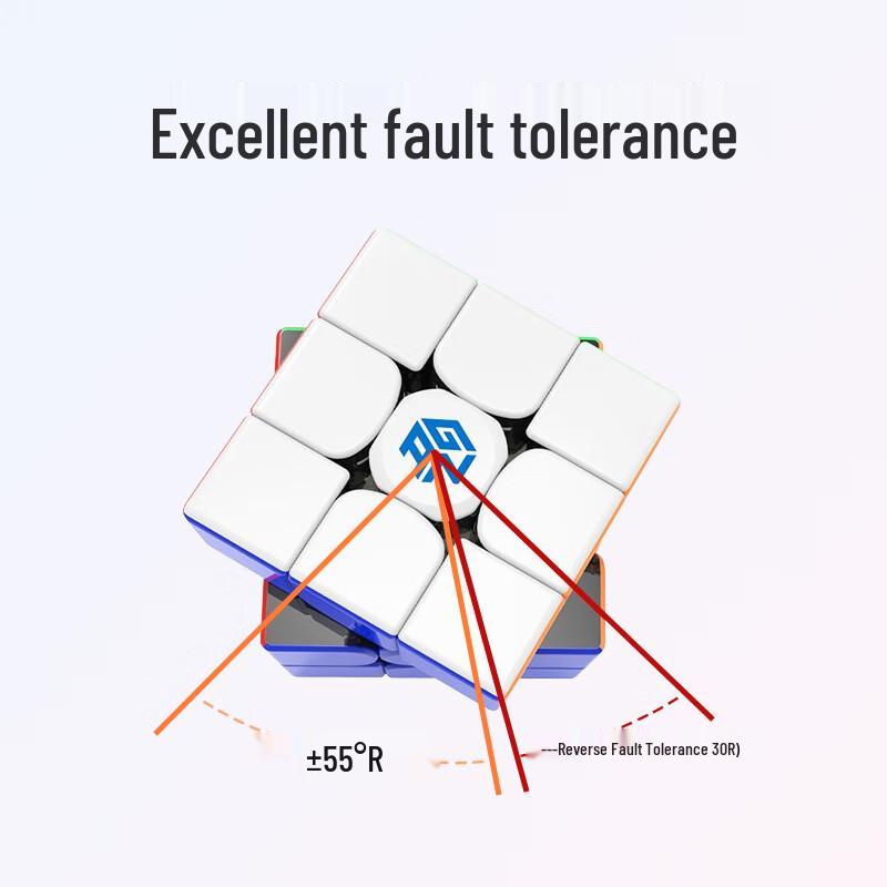 GAN 356 RS 3x3 Speed Cube (Non-Magnetic)