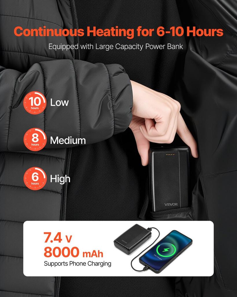 Heated Jacket for Men with 7.4V Battery, Soft Shell Electric Heating Coat, Windproof Lightweight Outerwear with 6 Heating Zones & 3 Heat Settings for