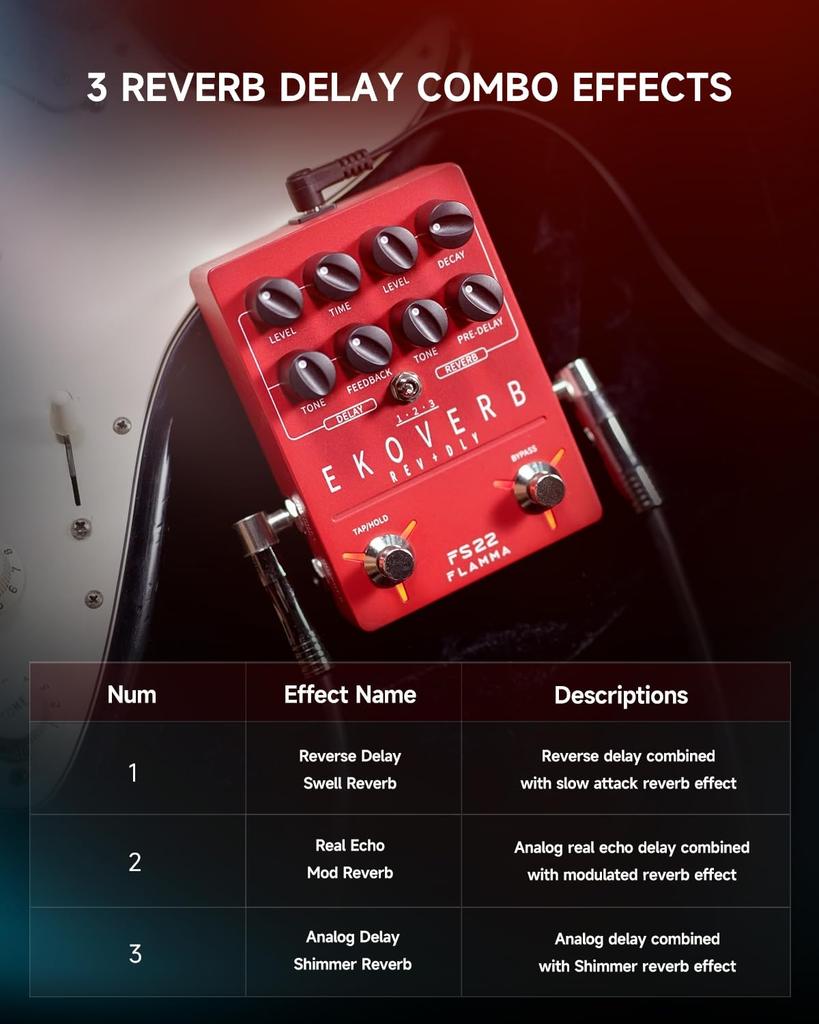 FLAMMA FS22 Delay and Reverb Guitar Effects Pedal with Tap, Tempo, Freeze, and Trail-On Functions, Red, ATMOSPHERE Stereo Digital Effects Pedal