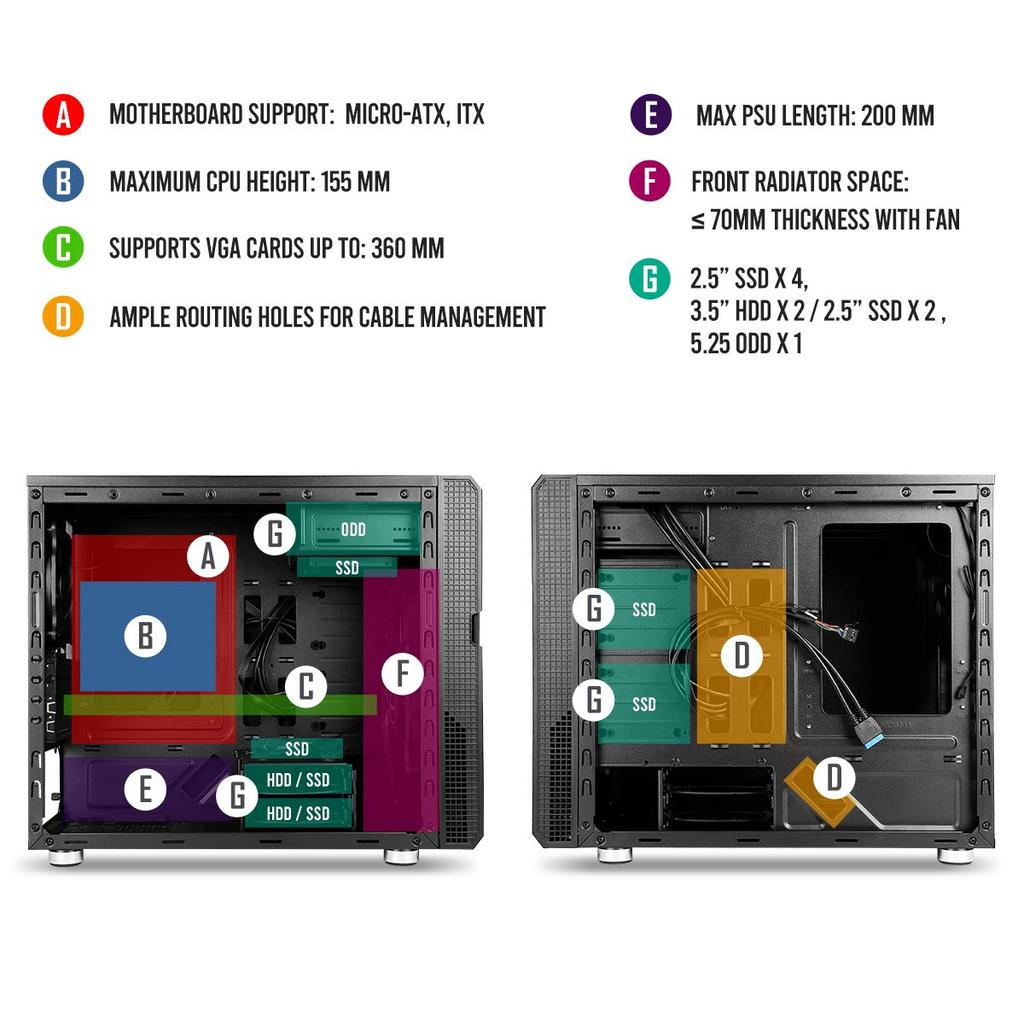 Компактный корпус для ПК формата Micro ATX ANTEC P5 с потрясающей тишиной