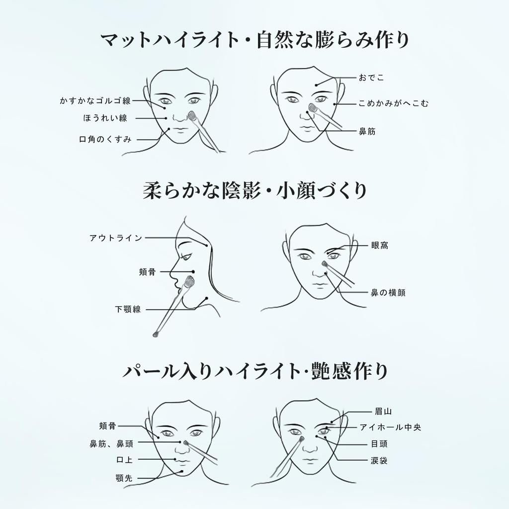 TIMAGE Бронзер Хайлайтер Растушевка Матовый Хайлайтер Пудра Хайлайтер Тени для носа Растушевка Создайте 3D контуры с помощью палитры 17 г 3-в-1 3-цвета (02)