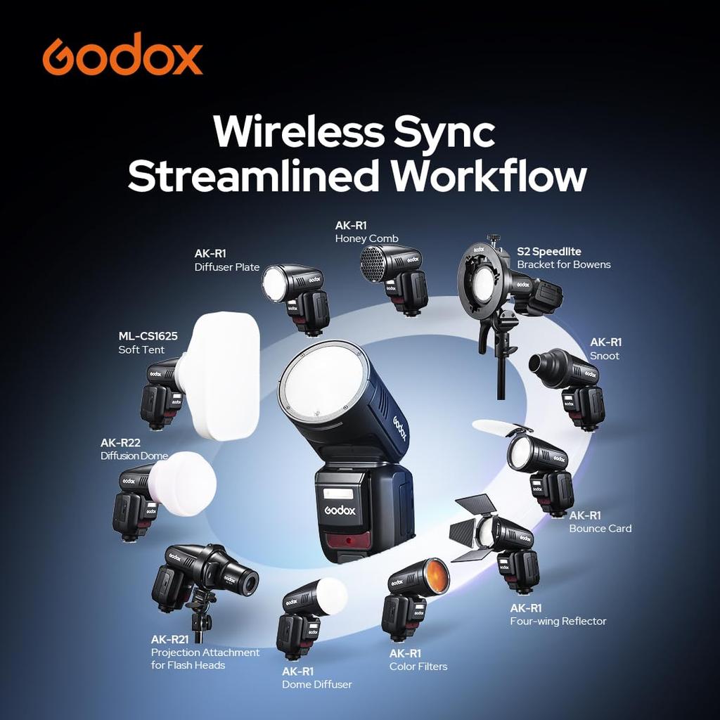 Вспышка GODOX V100S TTL для Sony Camera Flash Speed Light для фотосъемки TTL с сенсорным экраном, беспроводная, совместимая с Sony A9 V100-S 2.4G A77II, A99, A77,