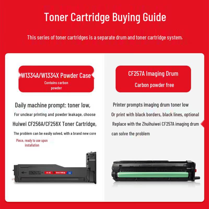 Hewei Compatible W1334X High Capacity Black Toner Cartridge for HP LaserJet
