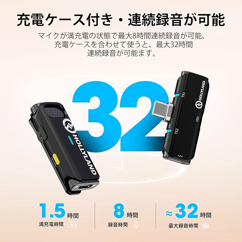 Беспроводной микрофон Hollyland Lark C1 Беспроводной петличный микрофон для смартфона Android [Шумоподавление, 8 часов непрерывной работы, двухканальный]