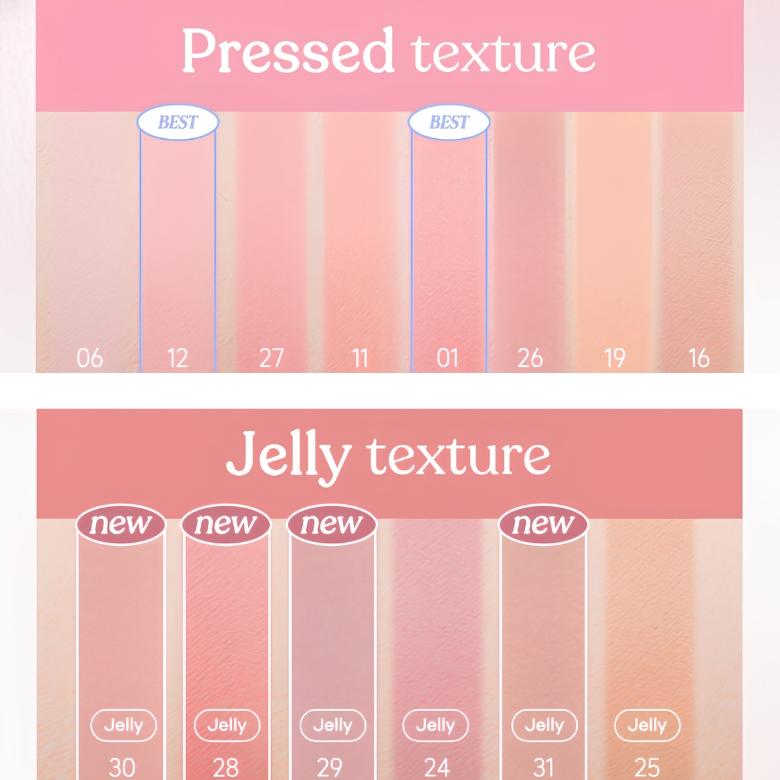 Peripera Чистые румяна Sunshine Cheek 4,2 г