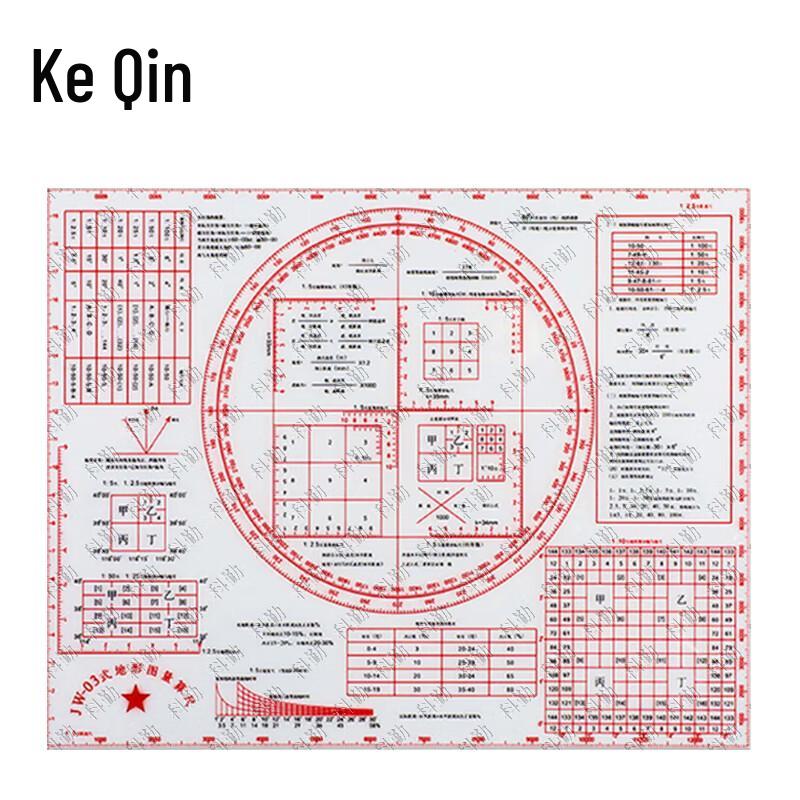 Tactical Military Map Reading and Coordinate Rulers