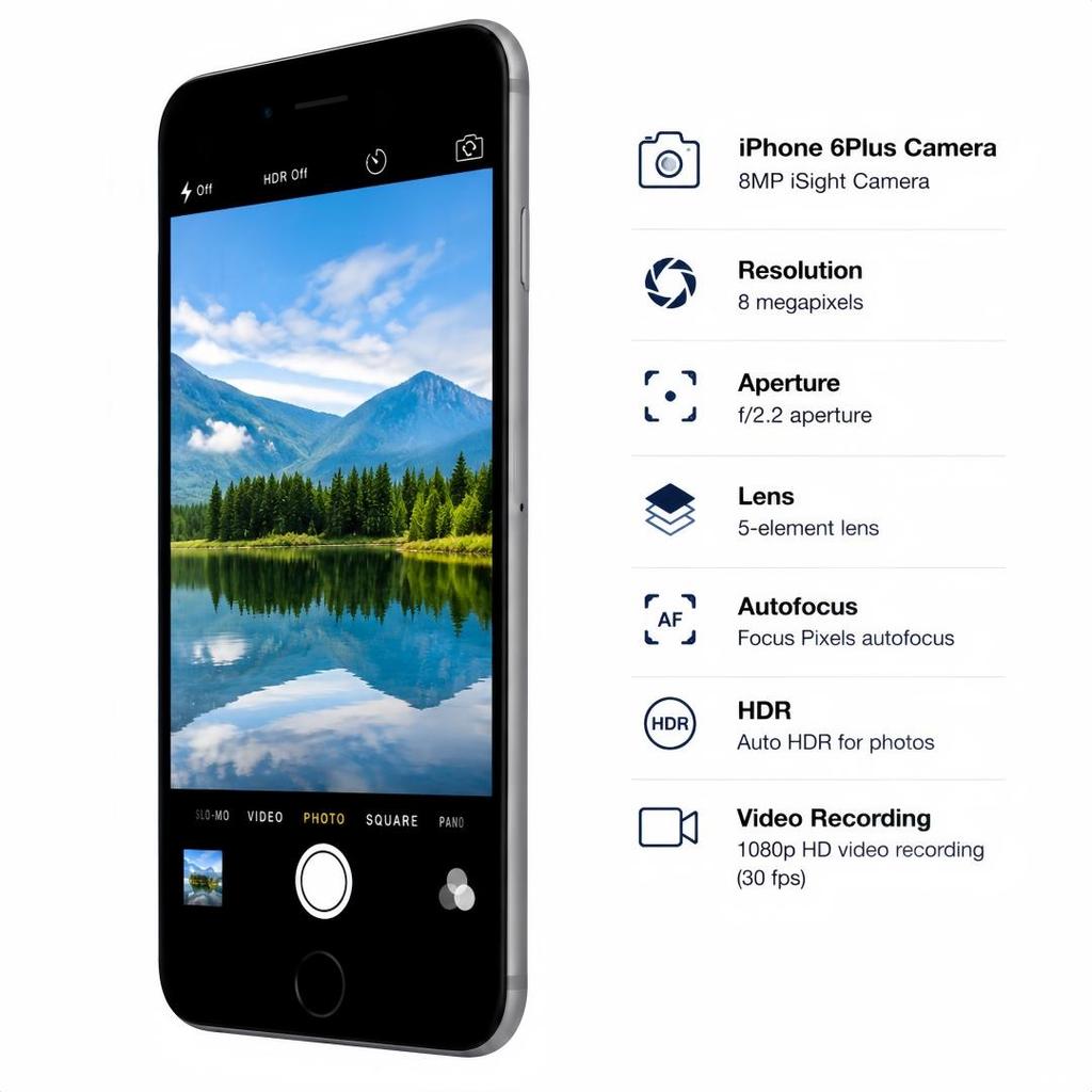Восстановленный Apple iPhone 6 Plus 128GB Черный/Золотой/Серебристый 5.5" Смартфон с большим экраном Разблокированный Глобальная версия