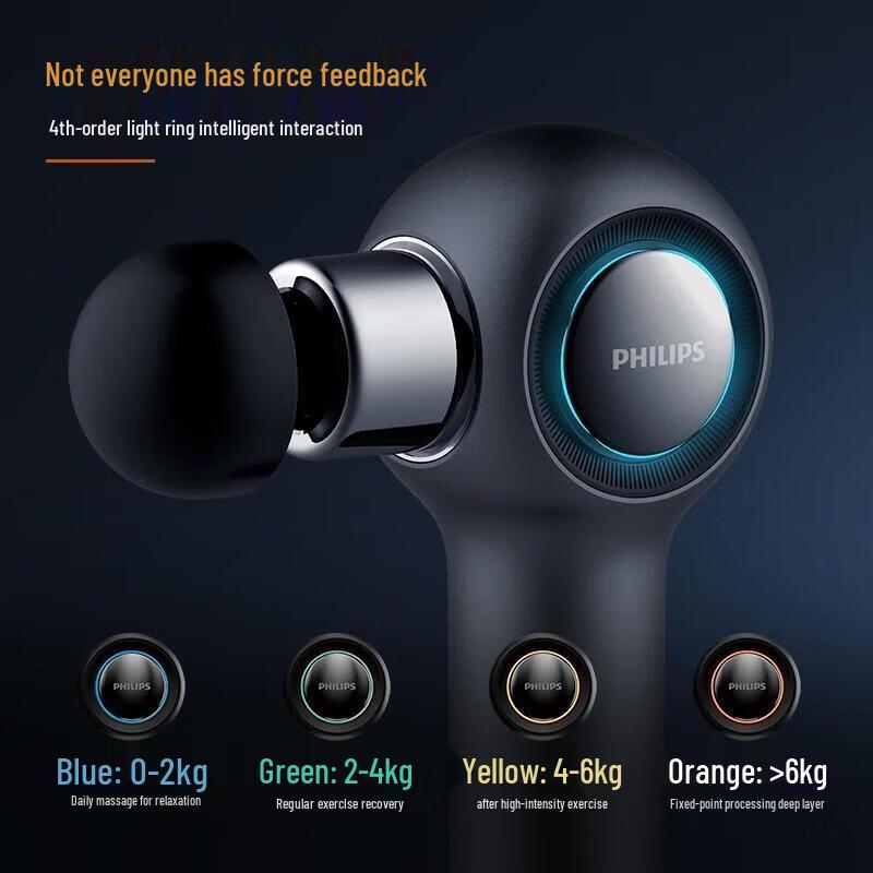 Philips Fascia Gun Muscle Massager PPM3201G