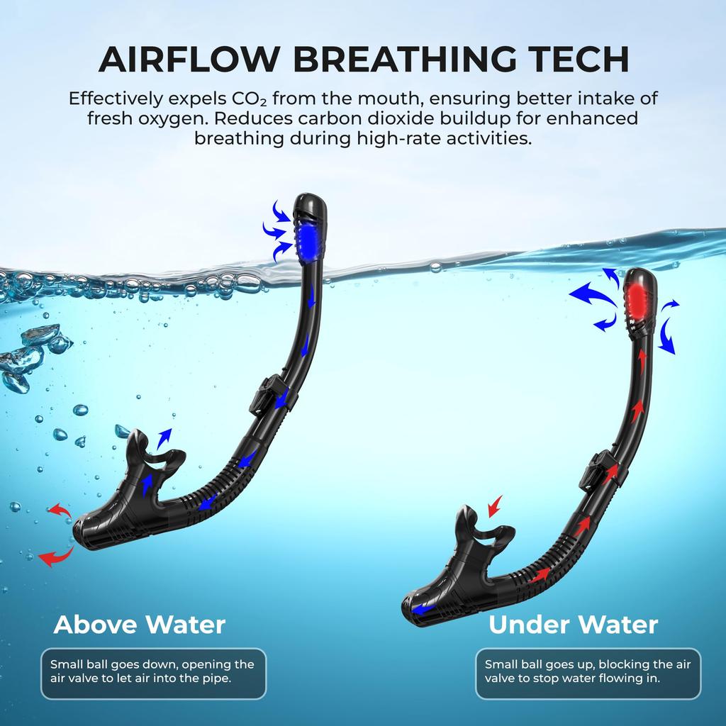 Набор для снорклинга G2RISE SN02 для взрослых включает маску для подводного плавания с сухим дайвингом и технологией комфортного дыхания – Трубка, Очки, Антизапотеватель,