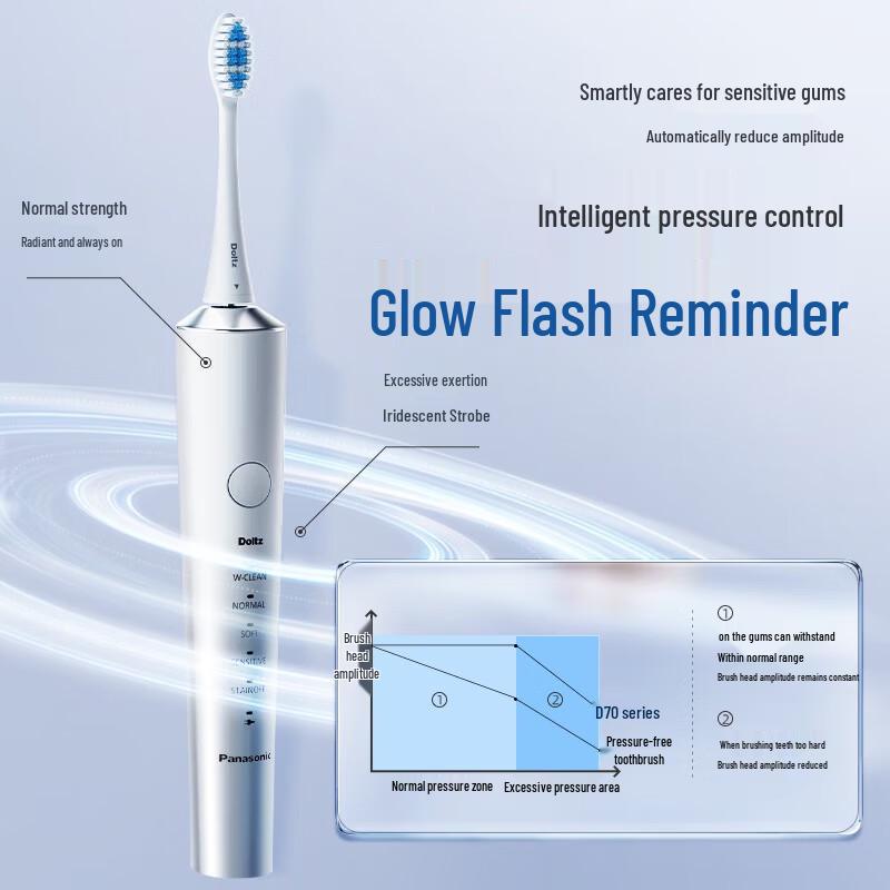 Panasonic Sonic Electric Toothbrush EW-DC70