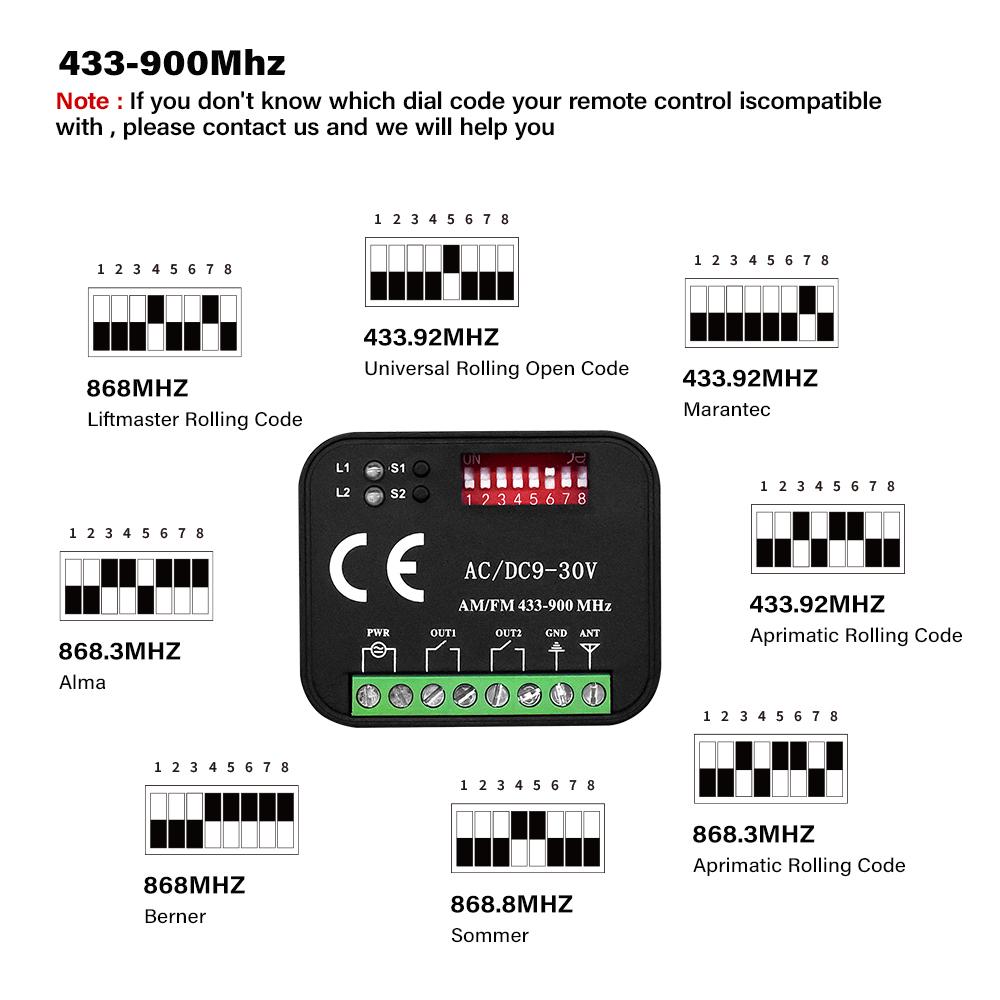 Garage Door Receiver Switch Controller AC/DC 9V-30V 220V 2 Channels 300MHz to 868MHz 433.92MHz