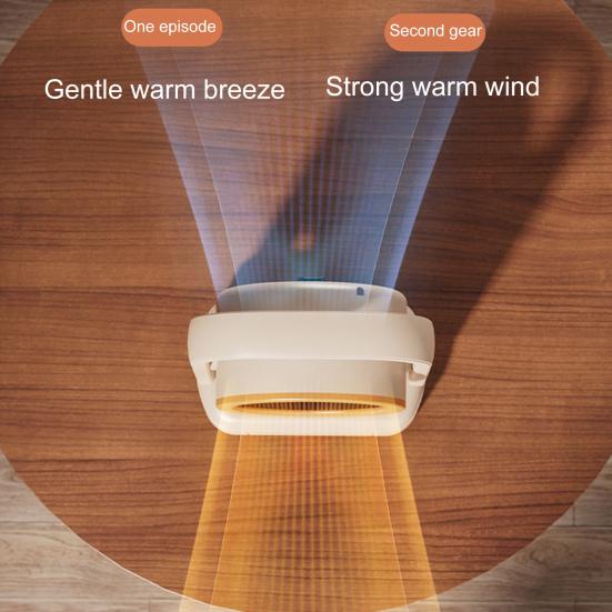 Настольный обогреватель Портативный мини-электрический обогреватель с защитой от перегрева Тихий персональный обогреватель