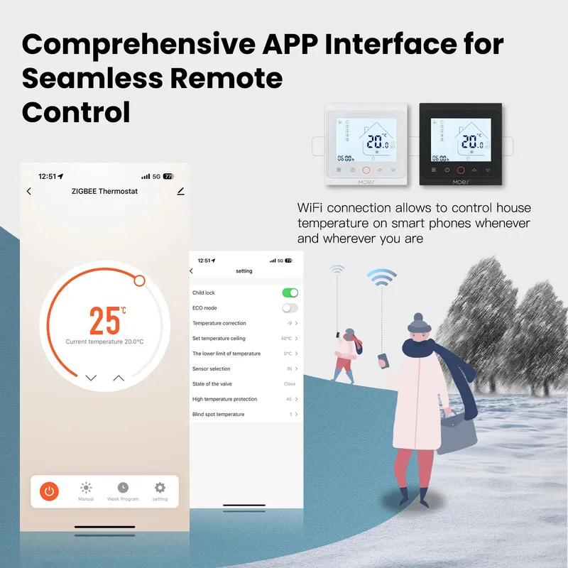 MOES Tuya ZigBee Умный термостат Контроль температуры в помещении Водяной/Электрический теплый пол Газовый котел Работает с Alexa Google Home