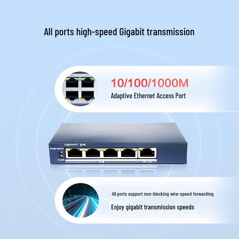 HIKVISION 5-Port Gigabit PoE Managed Switch