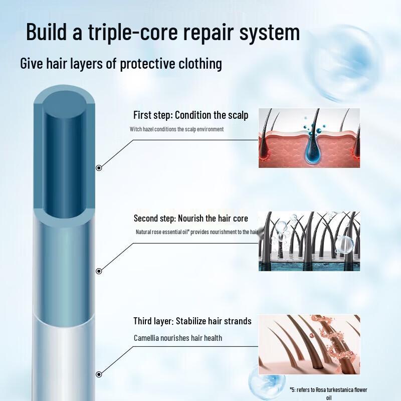 Adolph Plant Extract Nourishing Shampoo Duo