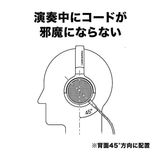 Наушники накладные Audio-Technica Черные ATH-EP300BK